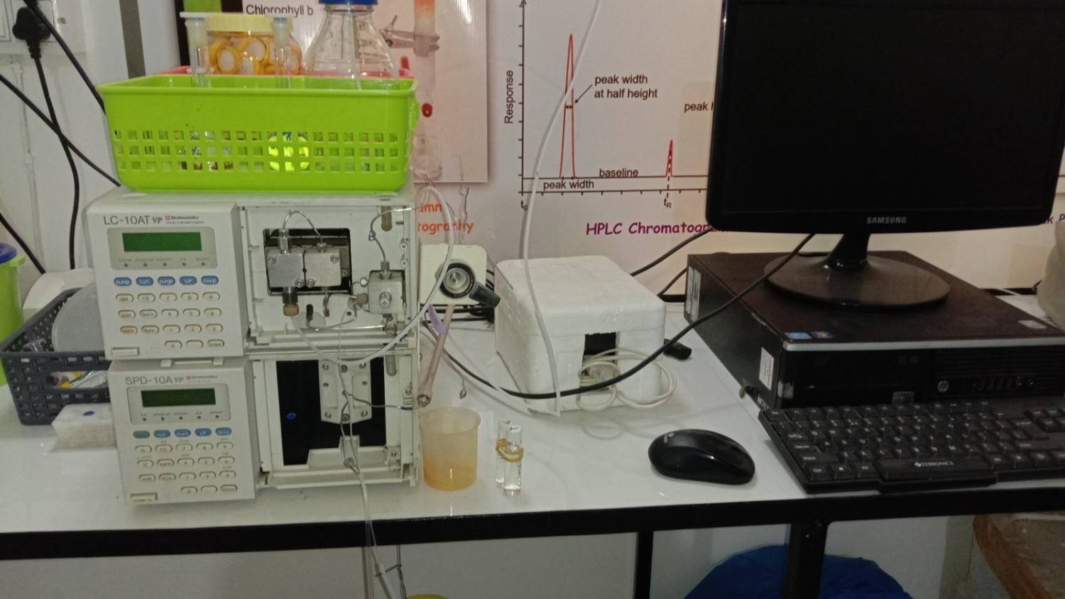 Molecule Discovery